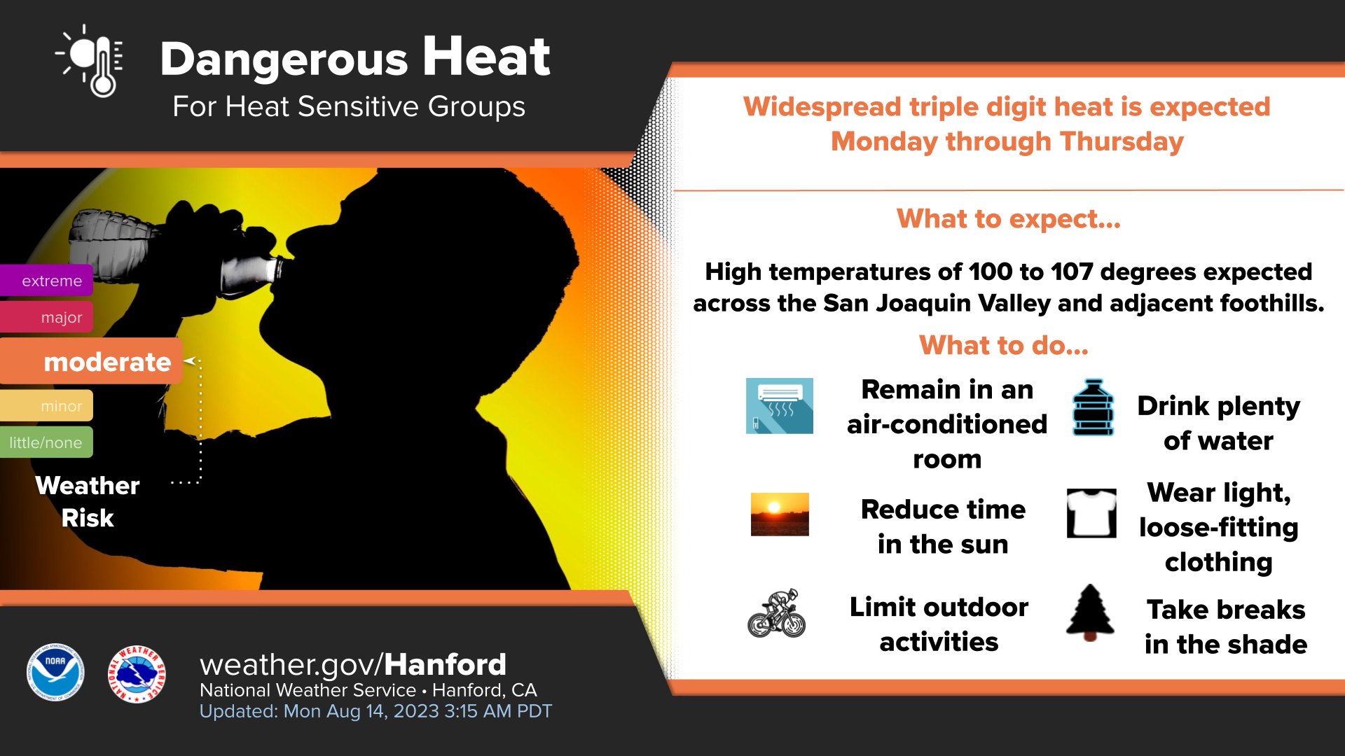 NWS Dangerous Heat Graphic